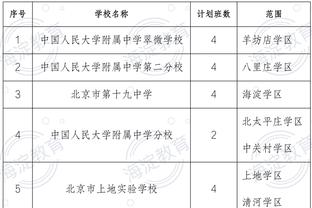 雷竞技s8竞猜